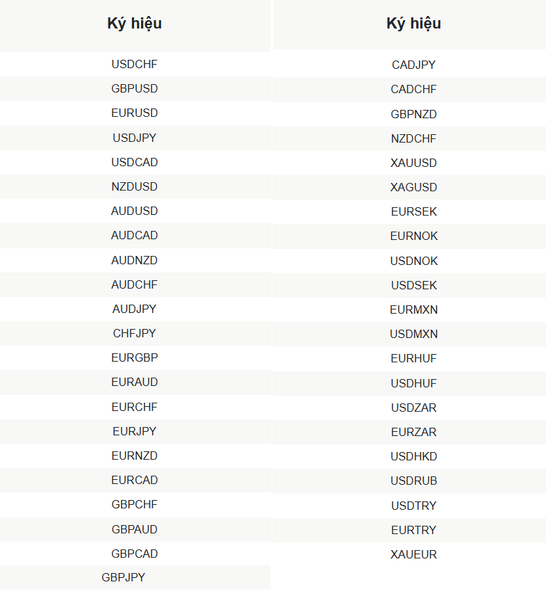 Sản phẩm Forex sàn INFINOX