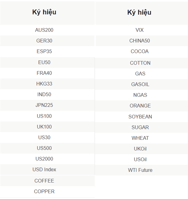Các sản phẩm Chỉ số sàn INFINOX