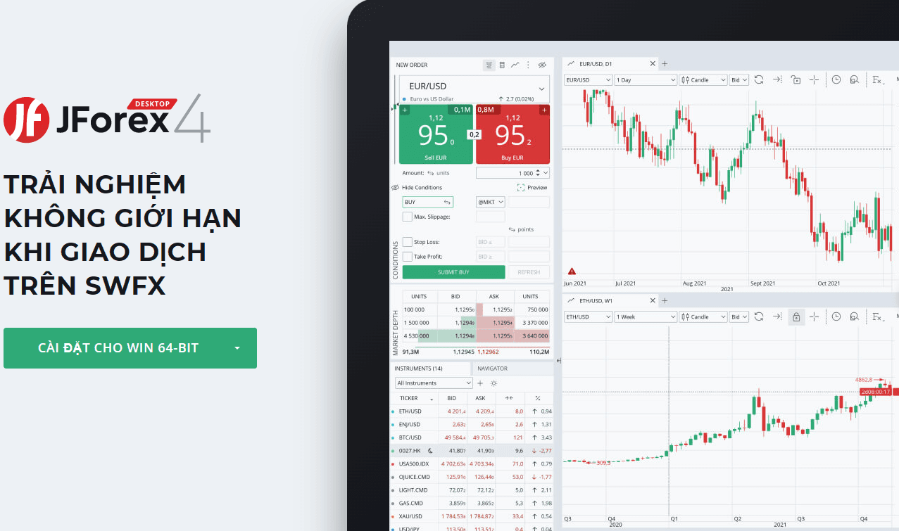 Nền tảng máy tính bàn JForex sàn Dukascopy