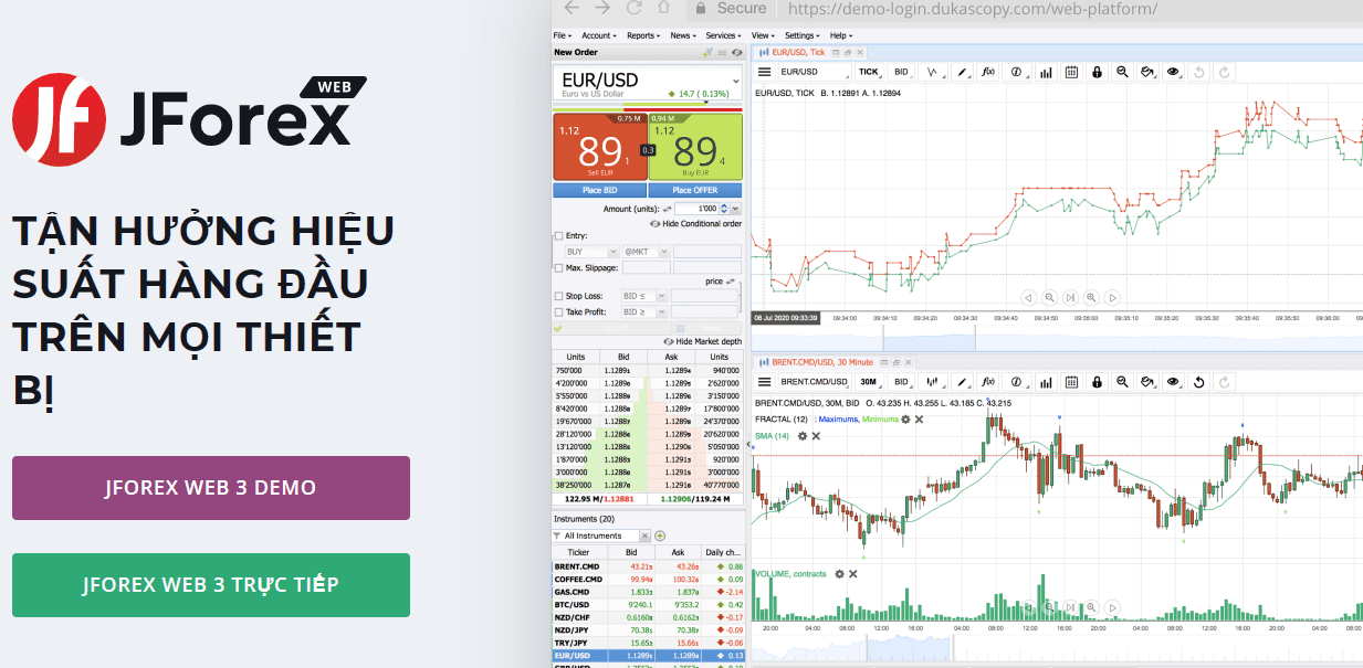 Nền tảng Web JForex sàn Dukascopy