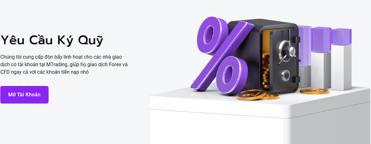 Tỷ lệ đòn bẩy sàn MTrading