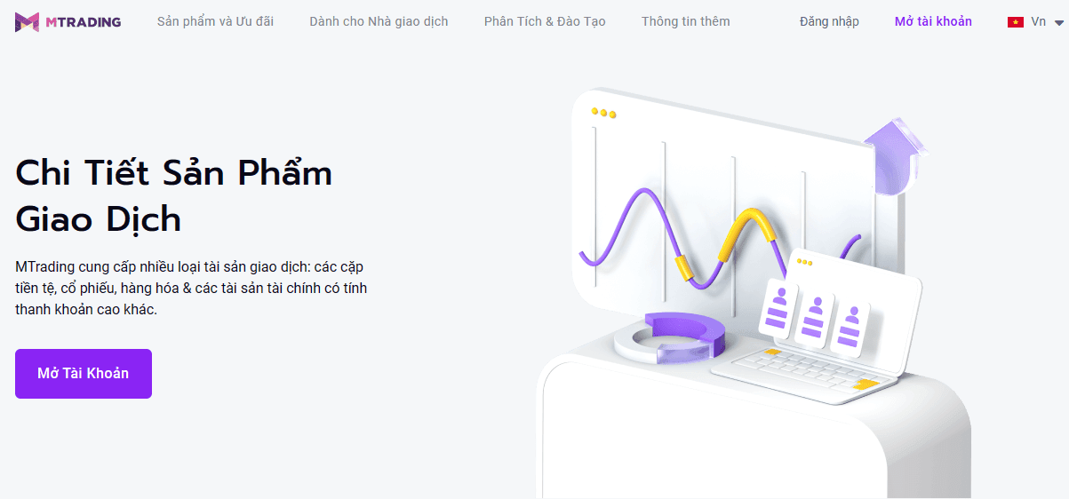 Các sản phẩm giao dịch sàn MTrading
