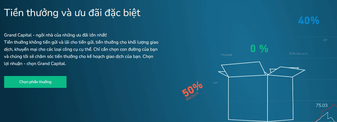 Grand Capital Bonus – Các chương trình khuyến mãi sàn Grand Capital