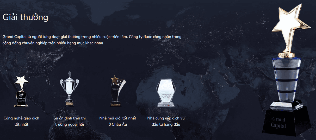 Các giải thưởng danh giá