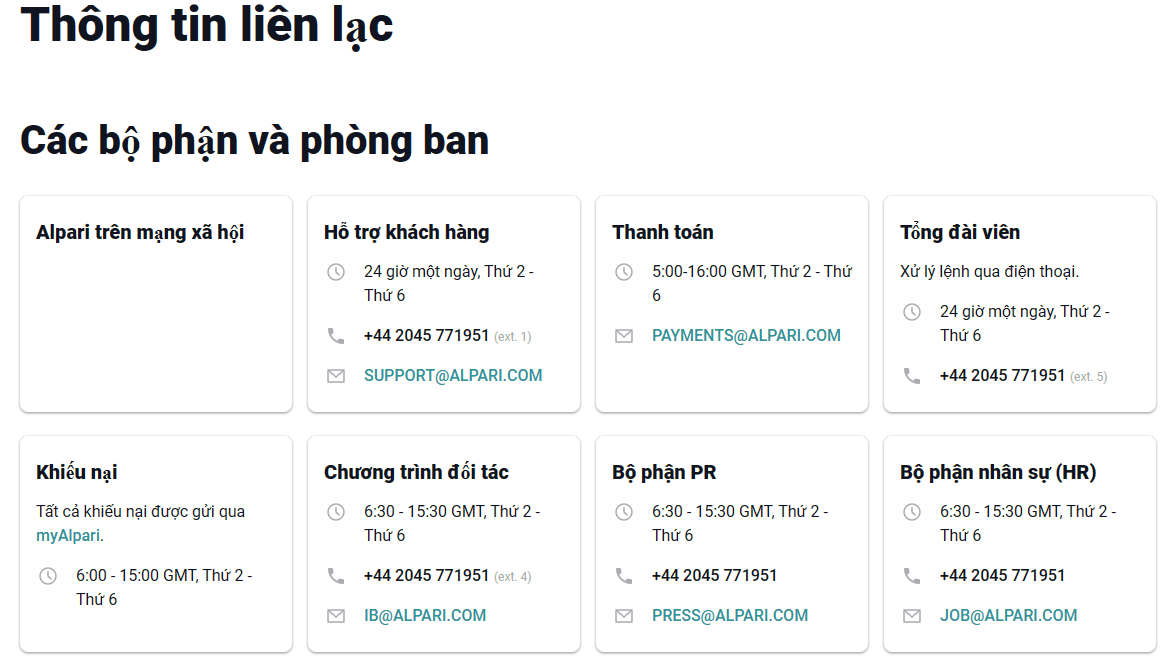 Thông tin liên hệ sàn Alpari